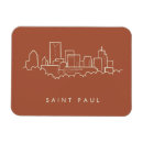 Pesquisar por saint paul imas Cidade
