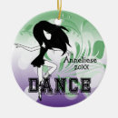 Pesquisar por bailarina bonito ornamentos Para crianças