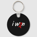 Pesquisar por lutador chaveiros Sobrevivente