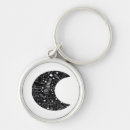 Pesquisar por tarot chaveiros Papel de parede