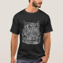 Pesquisar por croma camisetas Qualquer pessoa