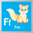 Pesquisar por fox pósteres Fofofo