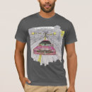 Pesquisar por oriente camisetas Para ele