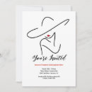 Pesquisar por batons convites Qualquer pessoa