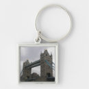 Pesquisar por ponto chaveiros Inglaterra