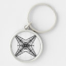 Pesquisar por indústria chaveiros Metal