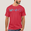 Pesquisar por therapy roupas Medicine