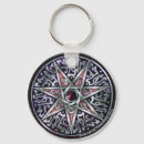 Pesquisar por elven chaveiros Fada