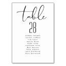 Pesquisar por design gráfico cartoes de mesa Moderno