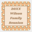 Pesquisar por teste padrão de bolinhas adesivos Para todos