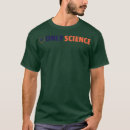 Pesquisar por pi roupas Sarcasmo