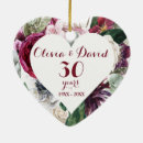 Pesquisar por aniversário de 30 anos ornamentos Trinta