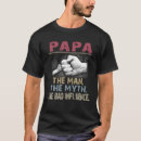Pesquisar por influência Papa