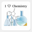 Pesquisar por química adesivos Científico
