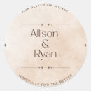 Pesquisar por autocolante cartoes Convidados