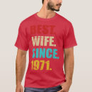 Pesquisar por melhor esposa camisetas Aniversário