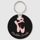 Pesquisar por ballet chaveiros Pink