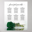 Pesquisar por wedding seating chart pósteres Para todos
