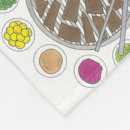 Pesquisar por assado mantas Comida