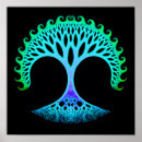 Pesquisar por árvore fractal pósteres Árvores