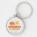 Pesquisar por lugares chaveiros Dr seuss