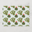 Pesquisar por peruano cartoes postais Otomi