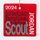 Pesquisar por scout com Para todos