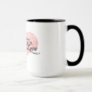 Pesquisar por radical canecas Café