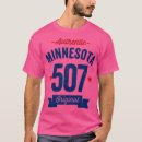 Pesquisar por minnesota Estados unidos