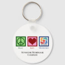 Pesquisar por company logo acessorios Empresa