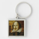 Pesquisar por william shakespeare chaveiros Teatro