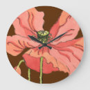 Pesquisar por fundo cor rosa de relogios de parede Floral