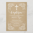 Pesquisar por modern baptism convites Convidados