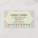 Pesquisar por pasteleiro cartao de visita Padeiro