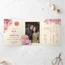 Pesquisar por chinês casamento convites Para eles