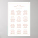 Pesquisar por wedding seating chart pôsteres pósteres Para ela