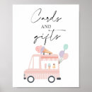 Pesquisar por sorvetes pôsteres pósteres Caminhão sorvete