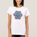 Pesquisar por flowy camisetas Forma