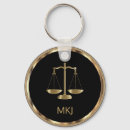 Pesquisar por lei chaveiros Profissional