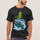 Pesquisar por amazônia camisetas Guardada