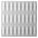 Pesquisar por cinzentos azulejos Para todos