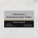 Pesquisar por explicar cartao de visita Monograma