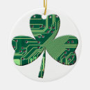 Pesquisar por computadores ornamentos Ciência da computação
