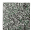 Pesquisar por suporte azulejos Verde