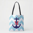 Pesquisar por monogrammed bolsas Bonito