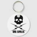 Pesquisar por skull chaveiros Vintage