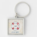 Pesquisar por salva vidas chaveiros Navio