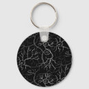 Pesquisar por neurologia chaveiros Neurologista