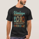 Pesquisar por 12 de fevereiro camisetas Anos