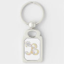 Pesquisar por inicial b chaveiros Letra